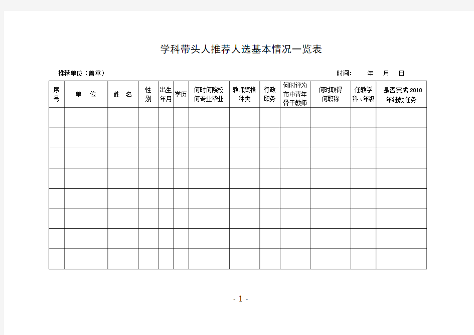 学科带头人相关表格