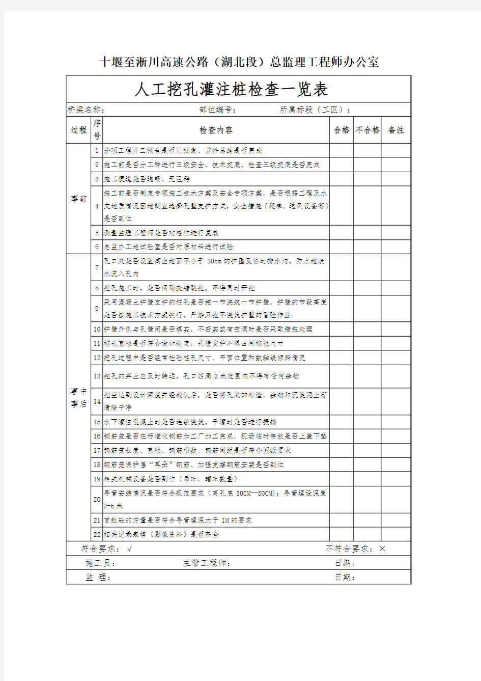 人工挖孔灌注桩检查一览表