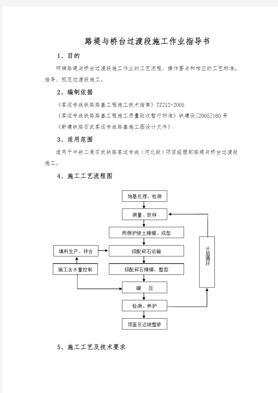 高铁客专路基及桥台过渡段部分技术交底