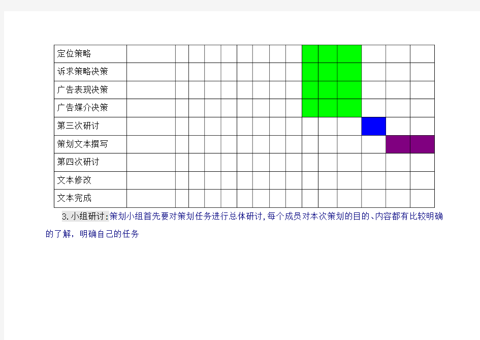 广告策划具体流程