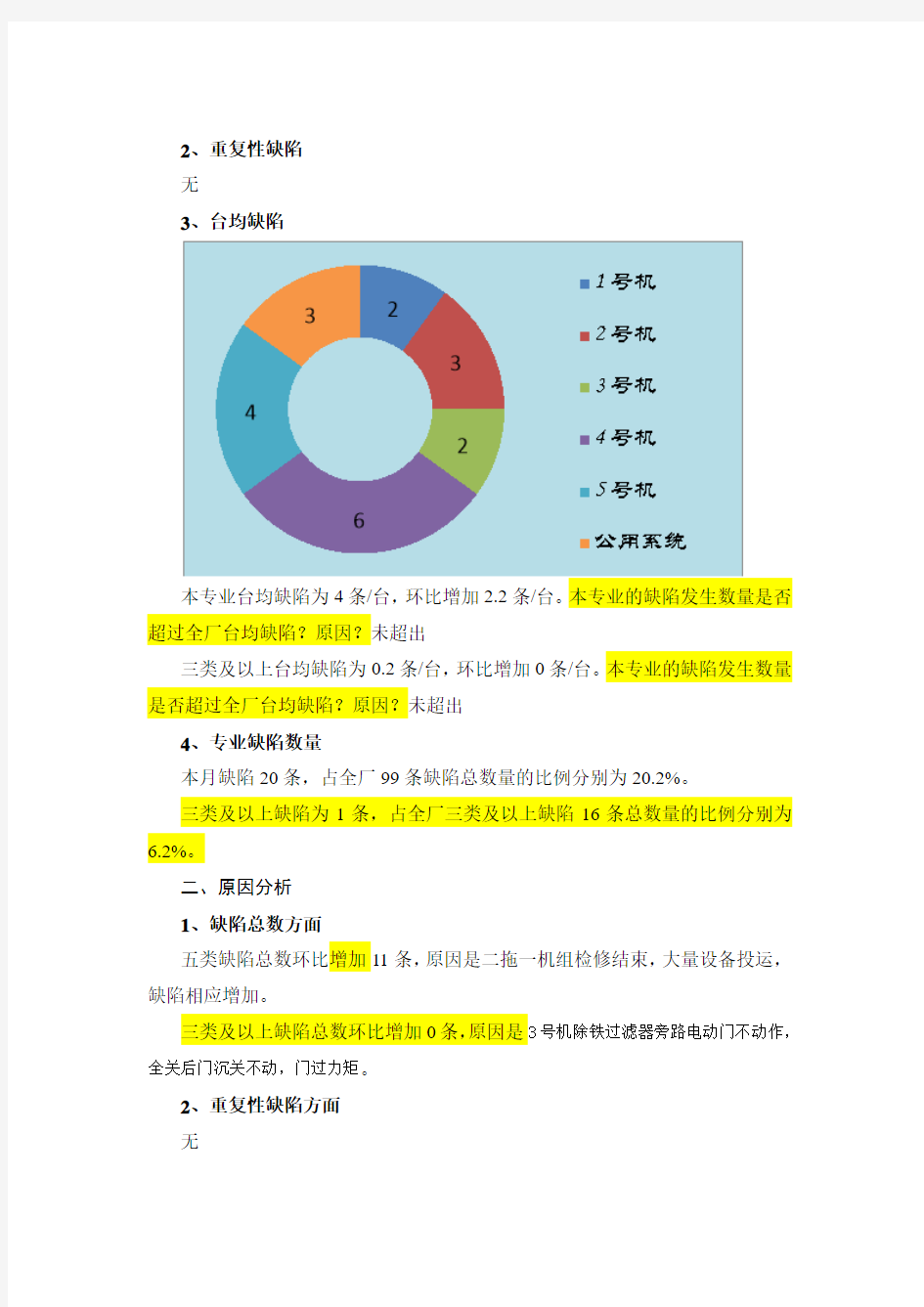 电气缺陷分析报告