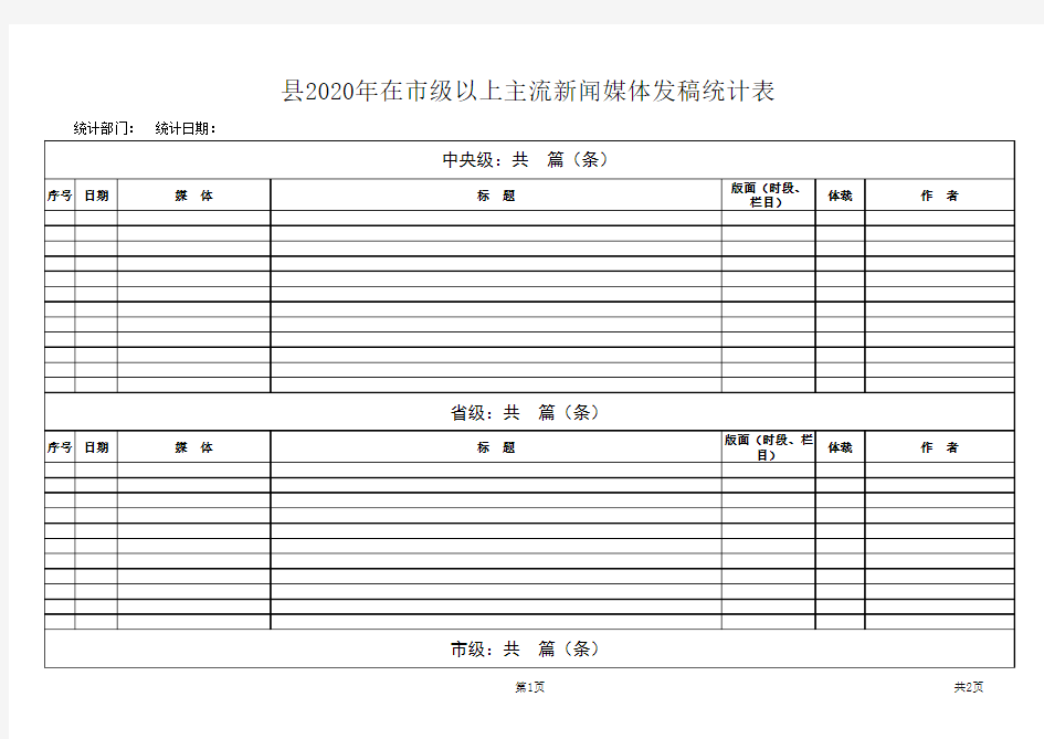 市级以上主流新闻媒体发稿统计表