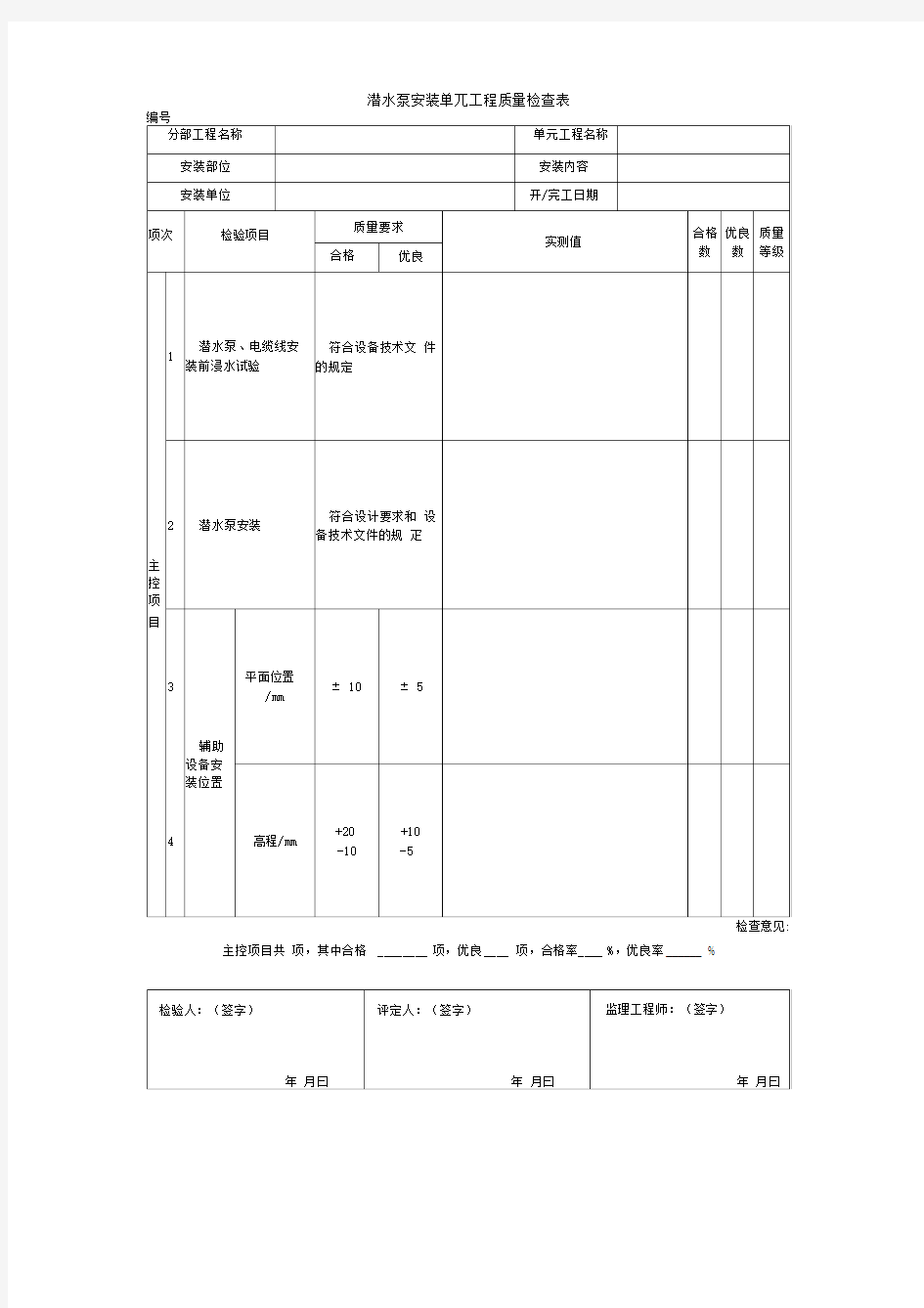 潜水泵安装单元工程质量检查表