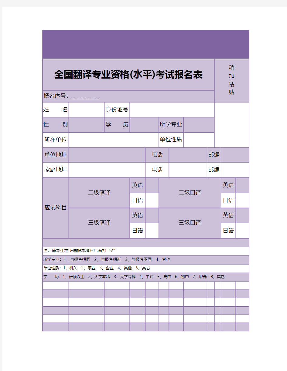 考试报名表