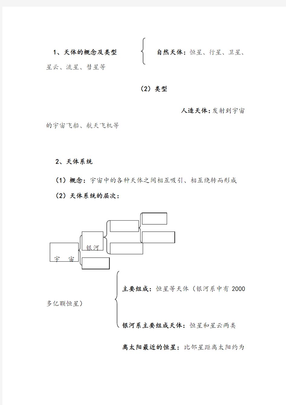 高一地理必修一第一章宇宙中的地球知识点总结(详细版)