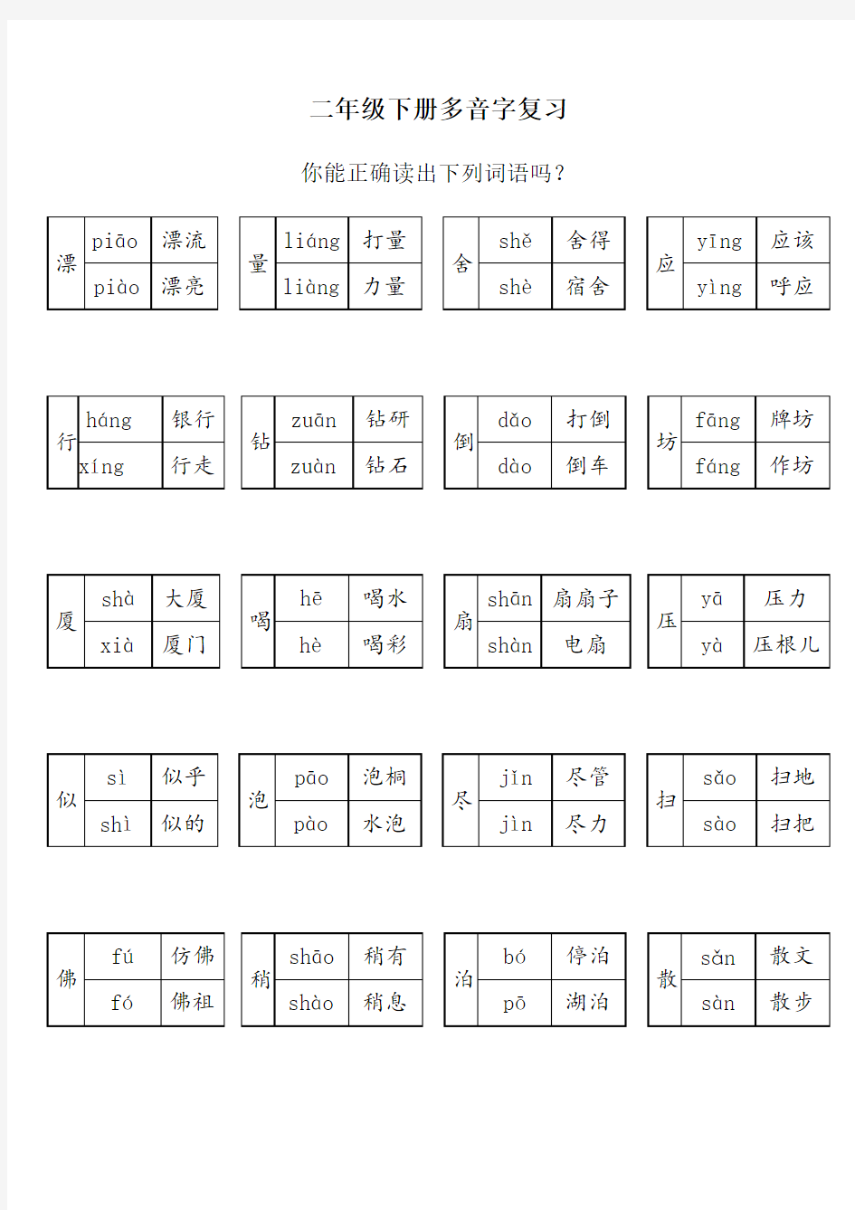 最新统编版部编版人教版二年级下册语文多音字复习