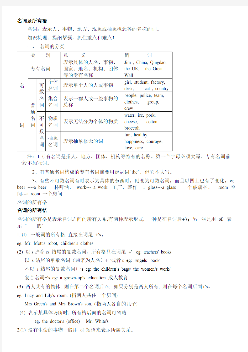 (完整版)初中名词所有格讲解及练习及答案