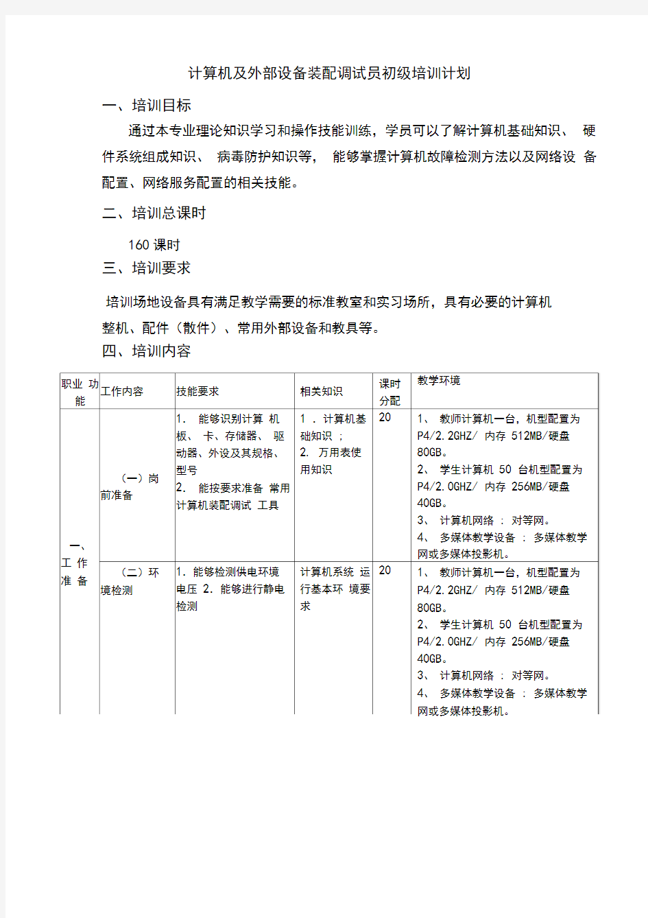 计算机及外部设备装配调试员培训计划