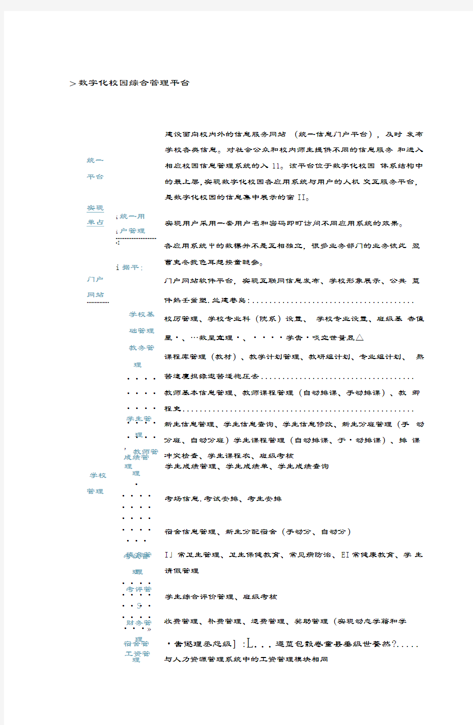 数字化校园综合管理平台