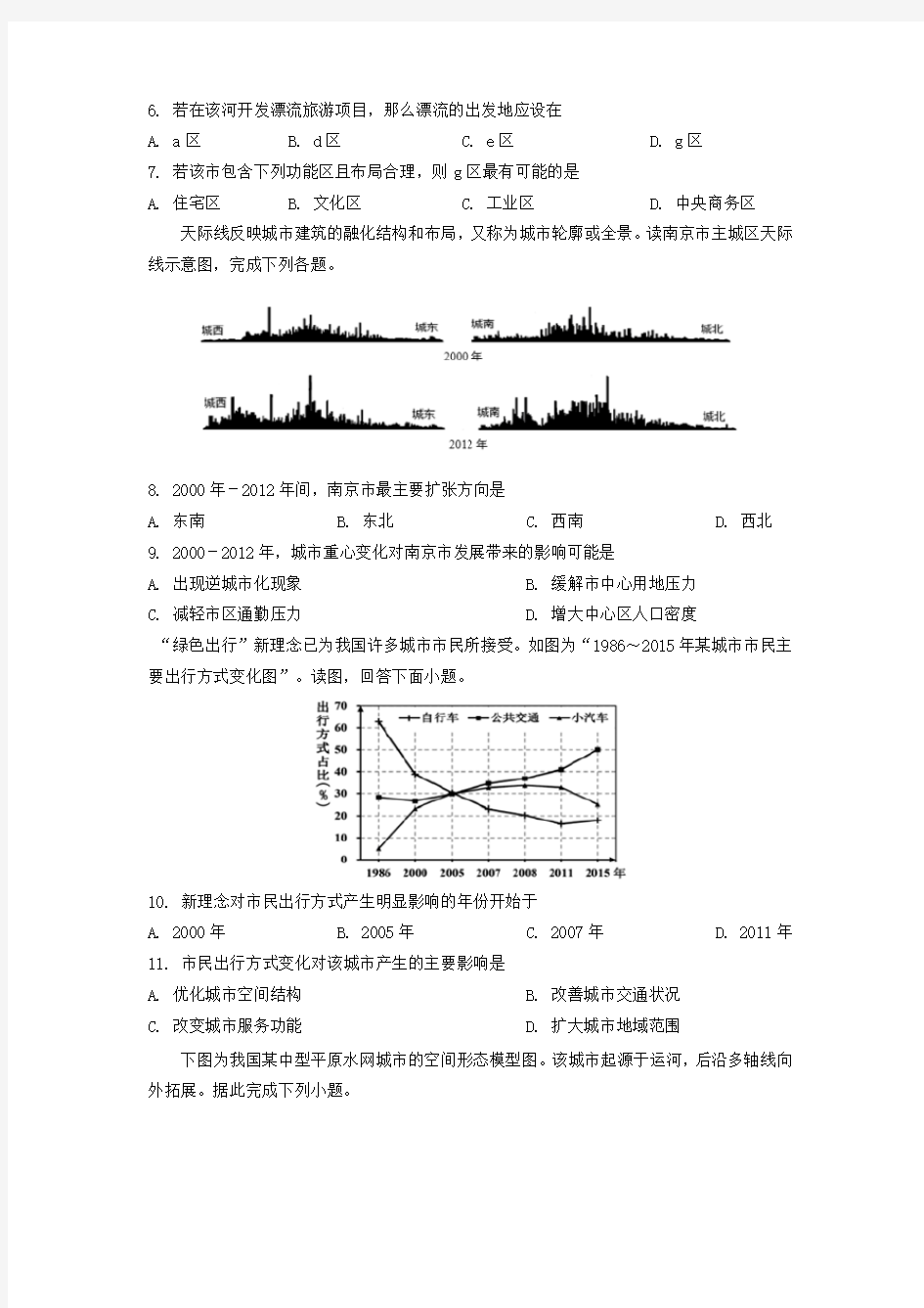 专题二城市与城市化