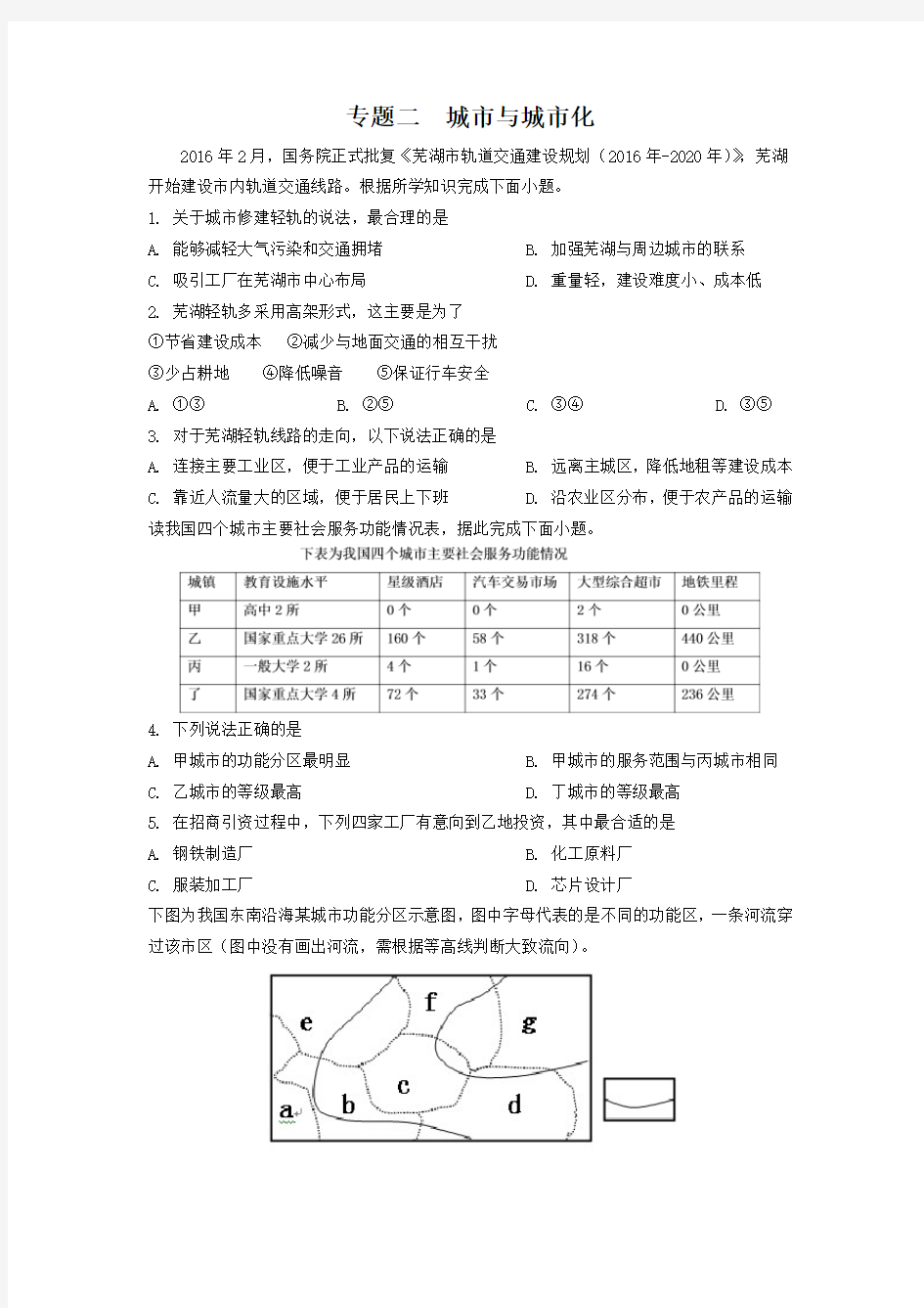 专题二城市与城市化