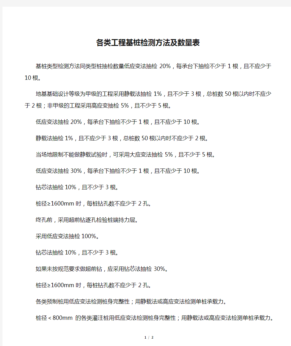 各类工程基桩检测方法及数量表