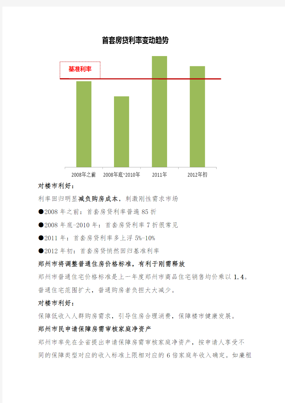2017年河南郑州房地产市场分析月报