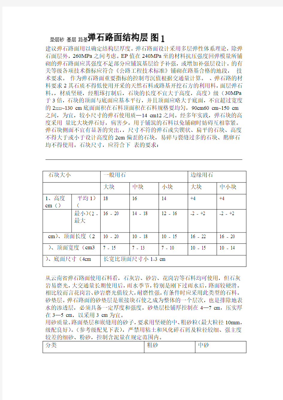 农村公路弹石路面施工方案