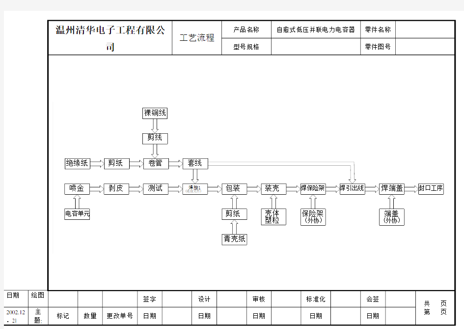 焊接车间工艺流程图.doc