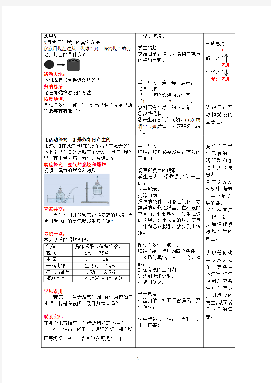 初中化学八年级第六单元第一节第2课时新授课教案