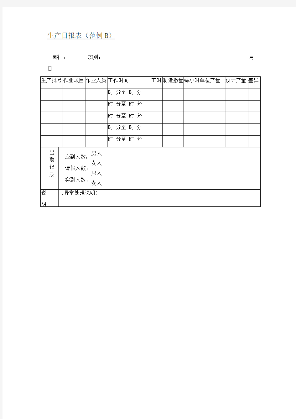 生产日报表格式样式