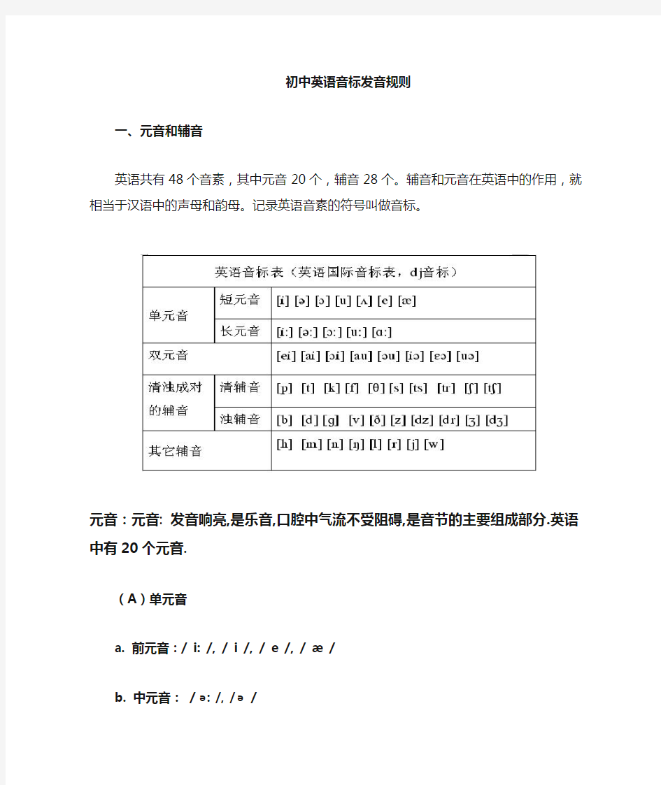 初中英语发音规则