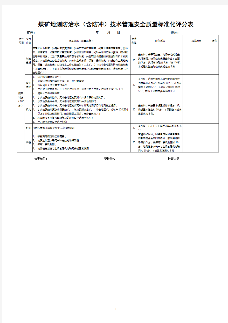 地测防治水质量标准化