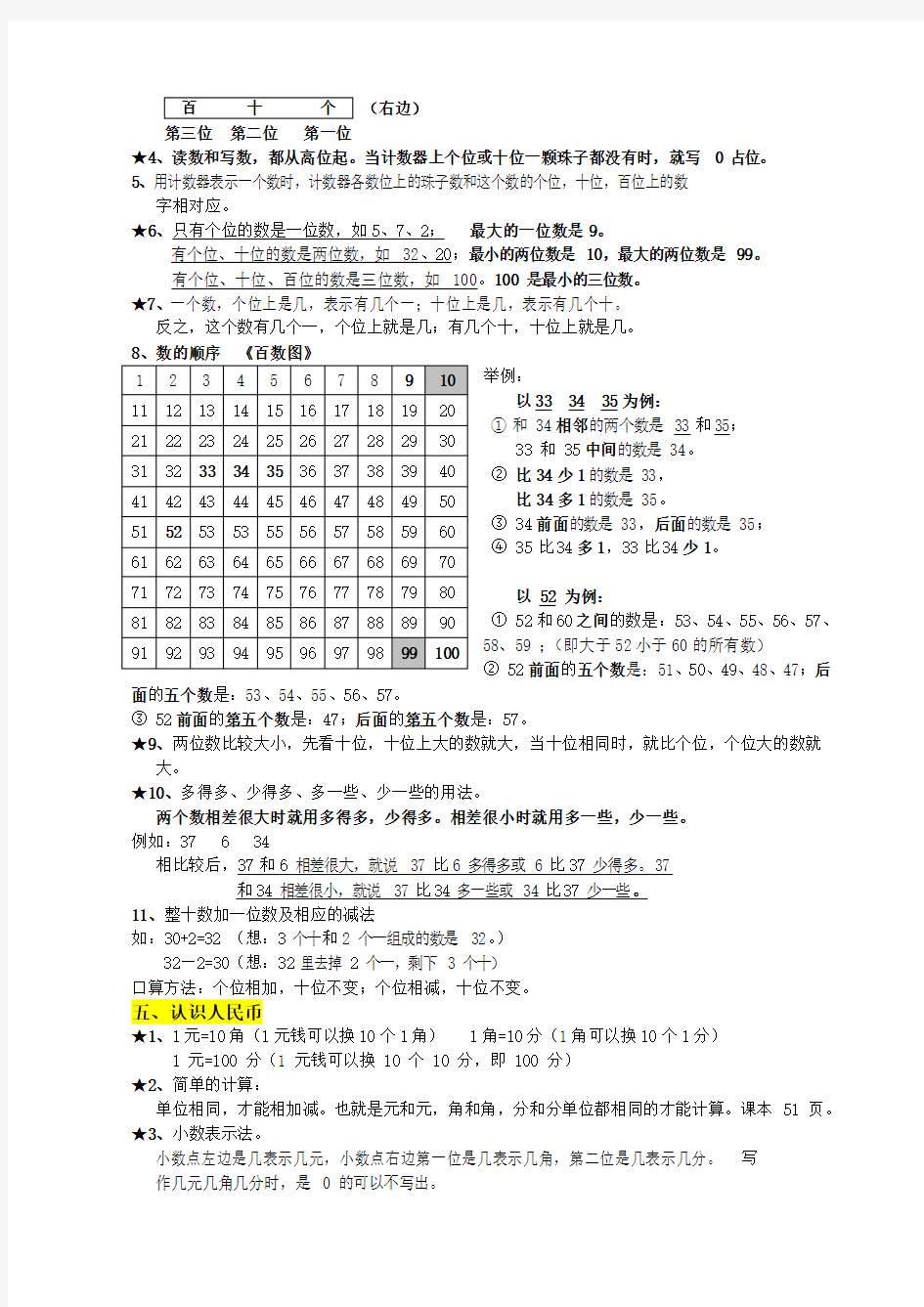 人教版小学一年级数学下册基础概念和公式整理