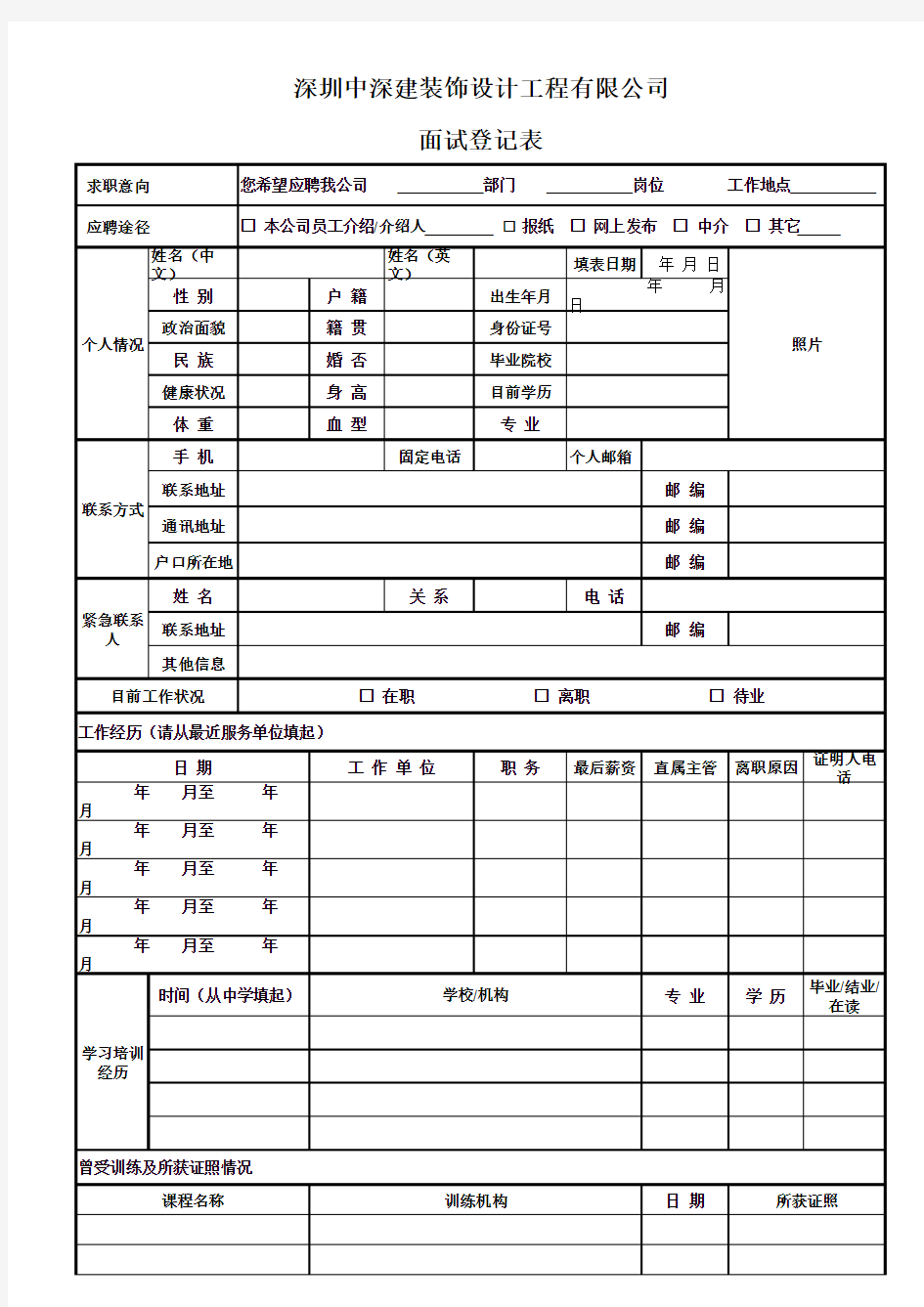 面试人员登记表.xls