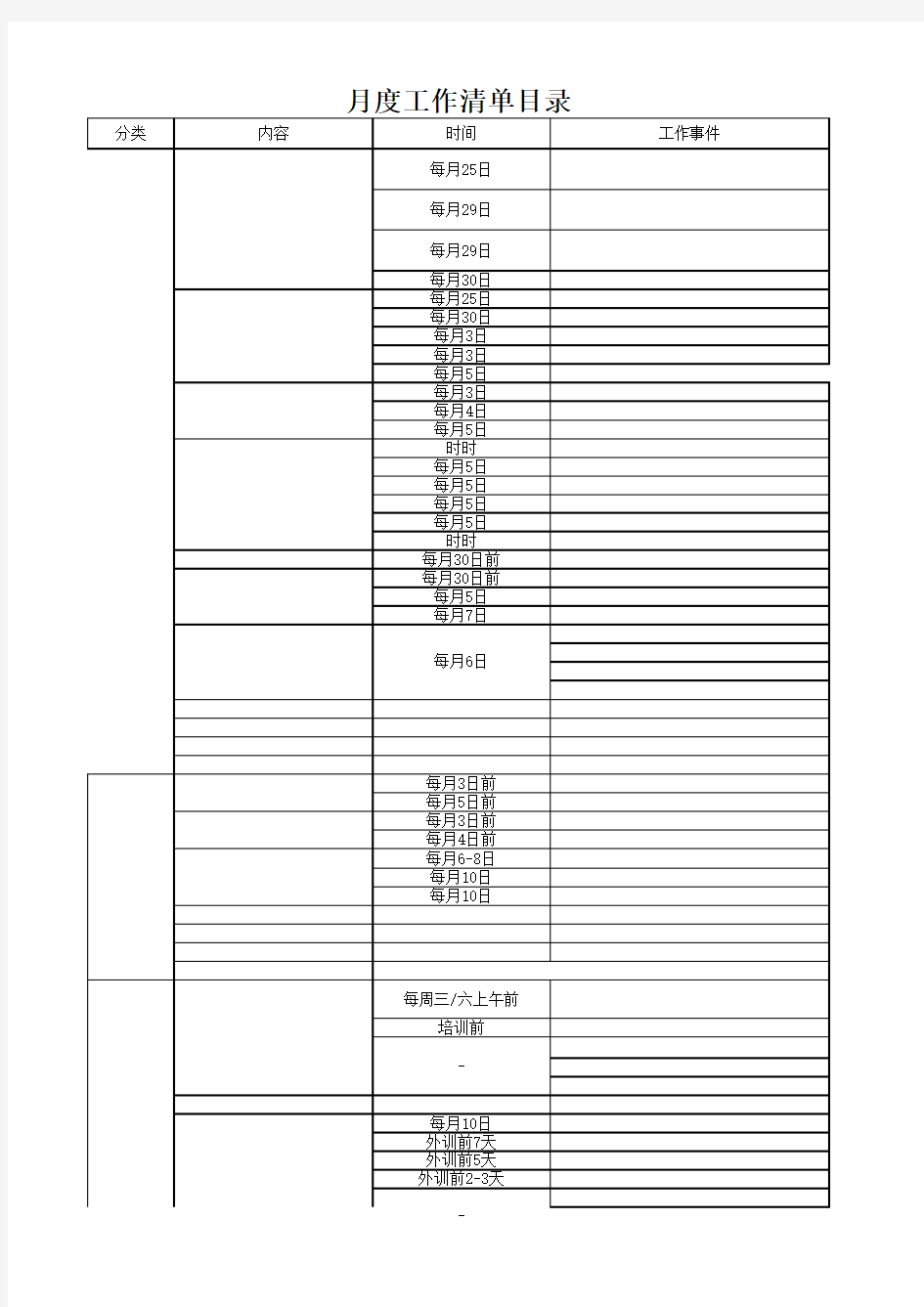 工作流程梳理清单