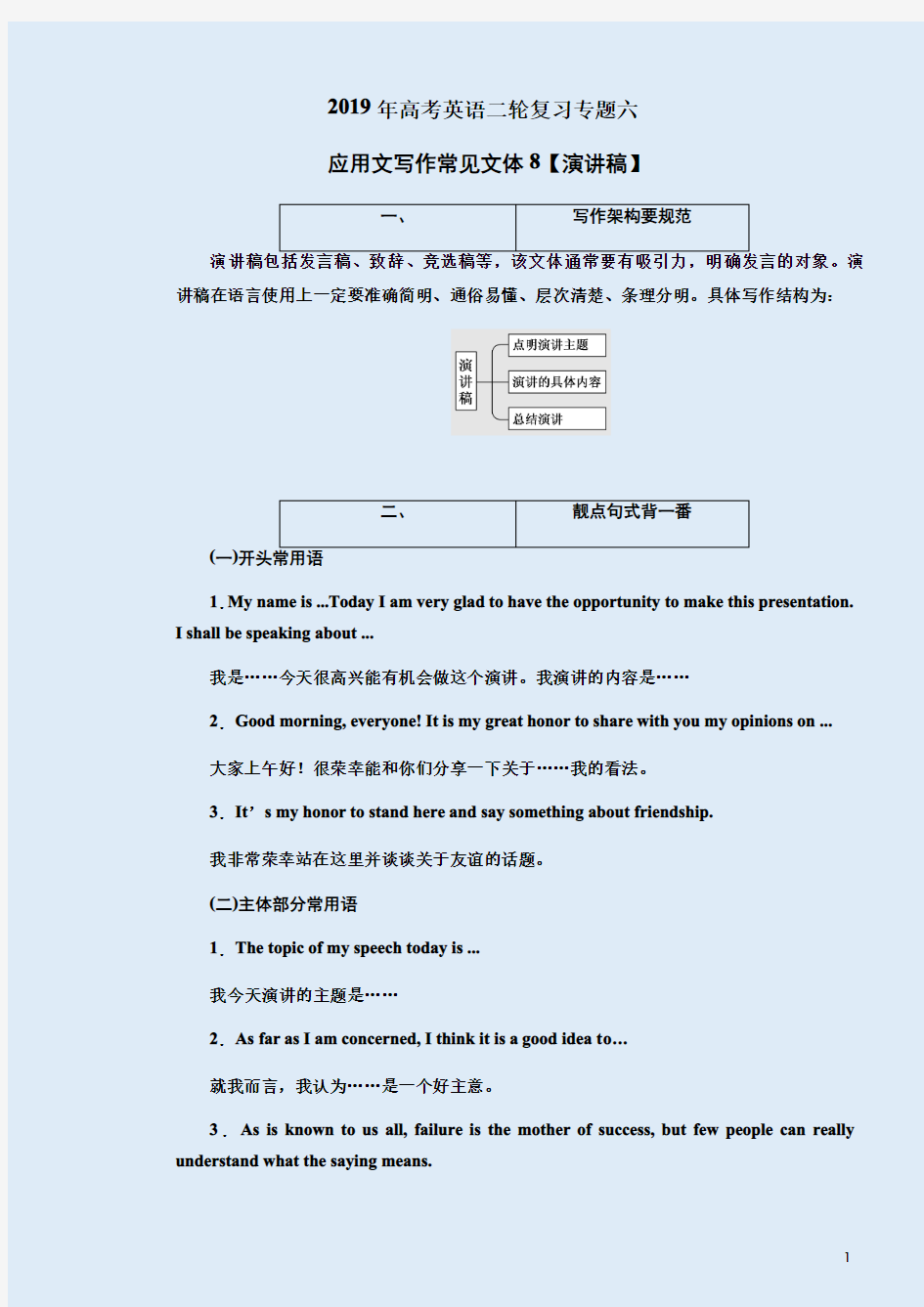 2019年高考英语二轮复习专题六应用文写作常见文体8【演讲稿】