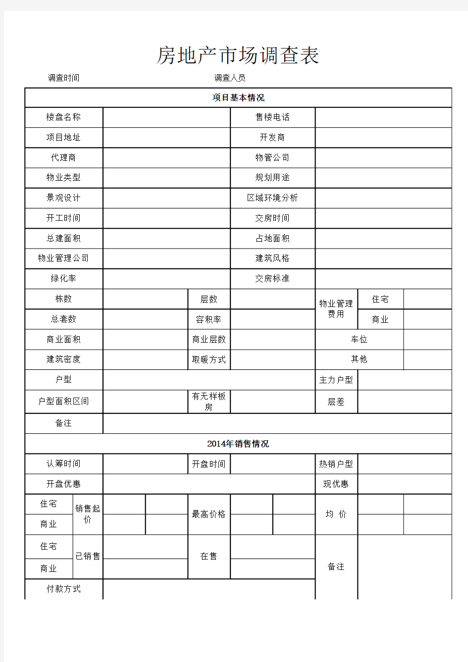 房地产市场调查表格