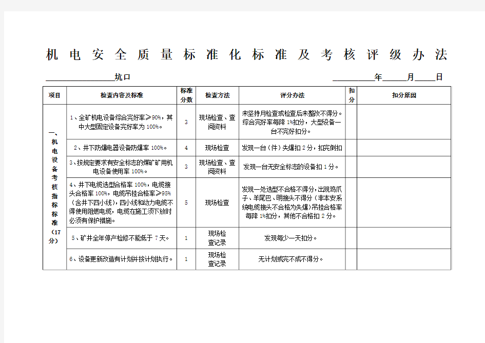 机电质量标准化