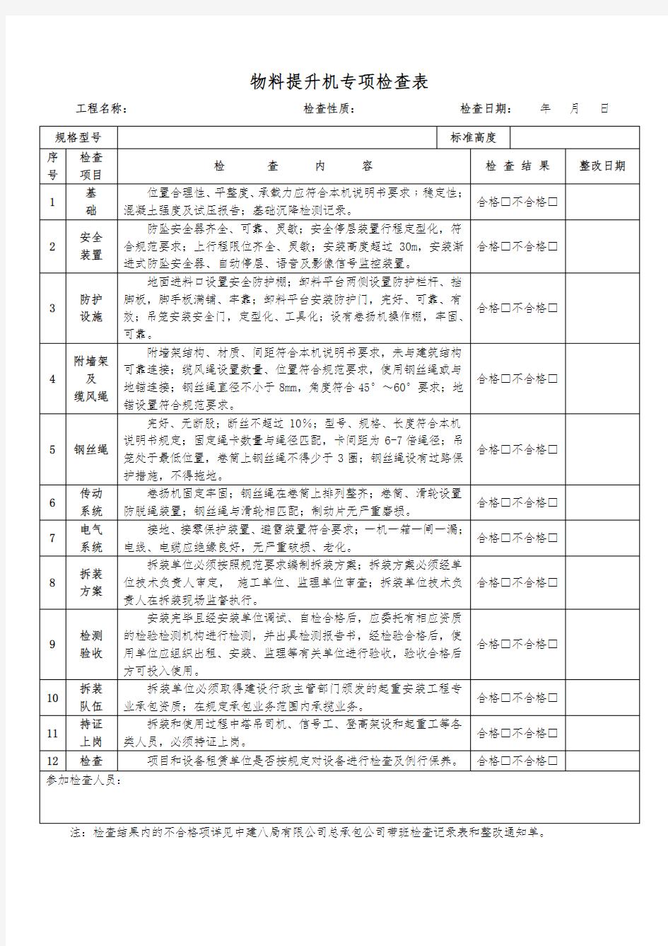 12物料提升机专项检查表