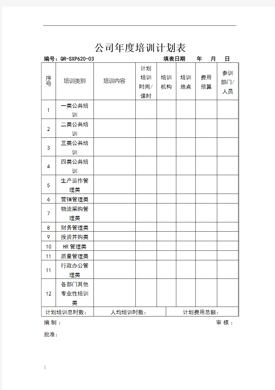 公司年度培训计划表