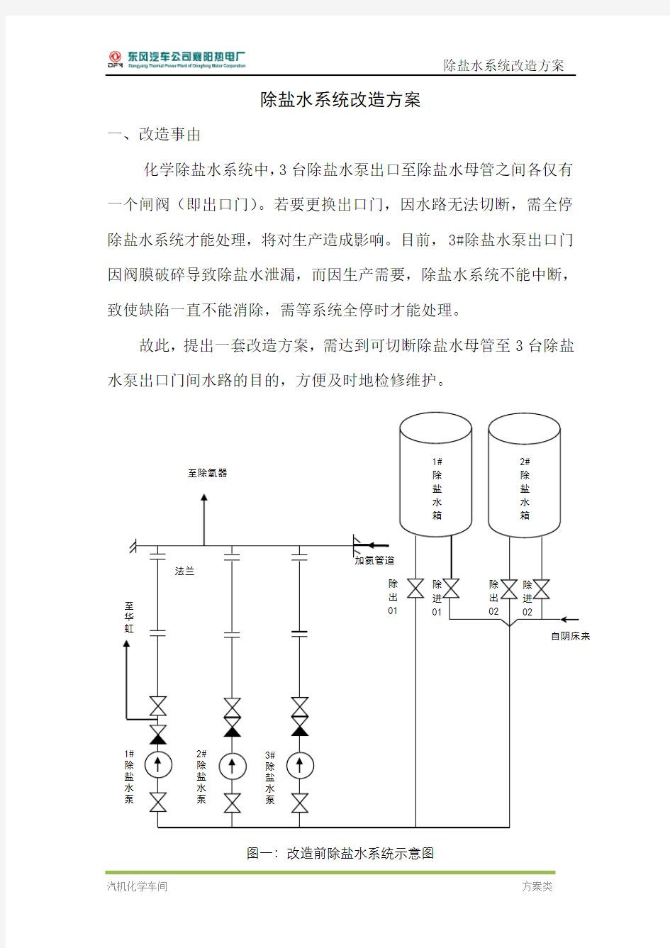 除盐水系统改造方案