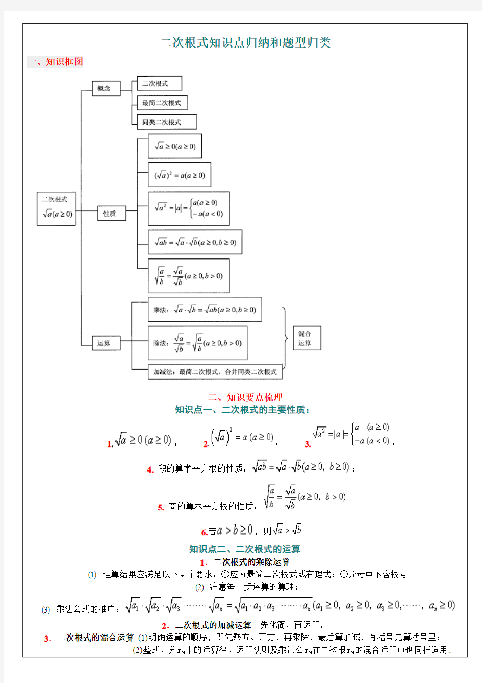 二次根式知识点归纳及题型总结