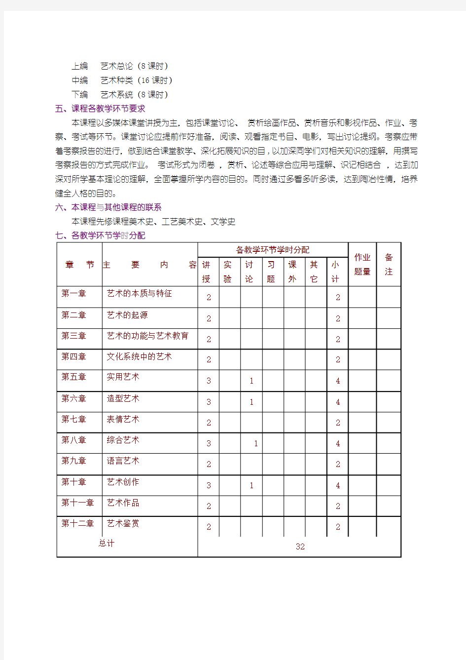 艺术学概论课程教学大纲