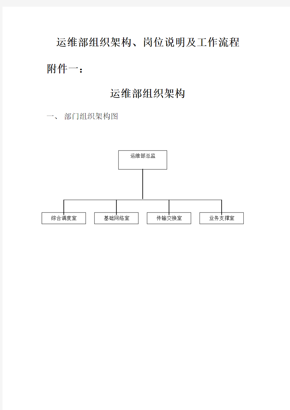 运维部组织架构、岗位说明及工作流程