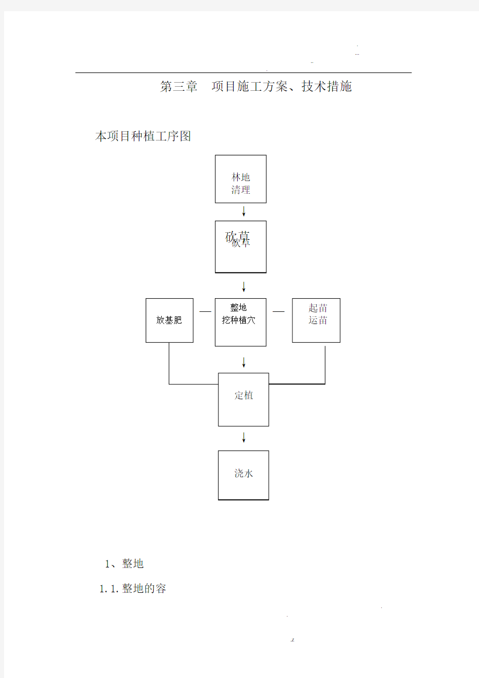 绿化种植项目实施方案