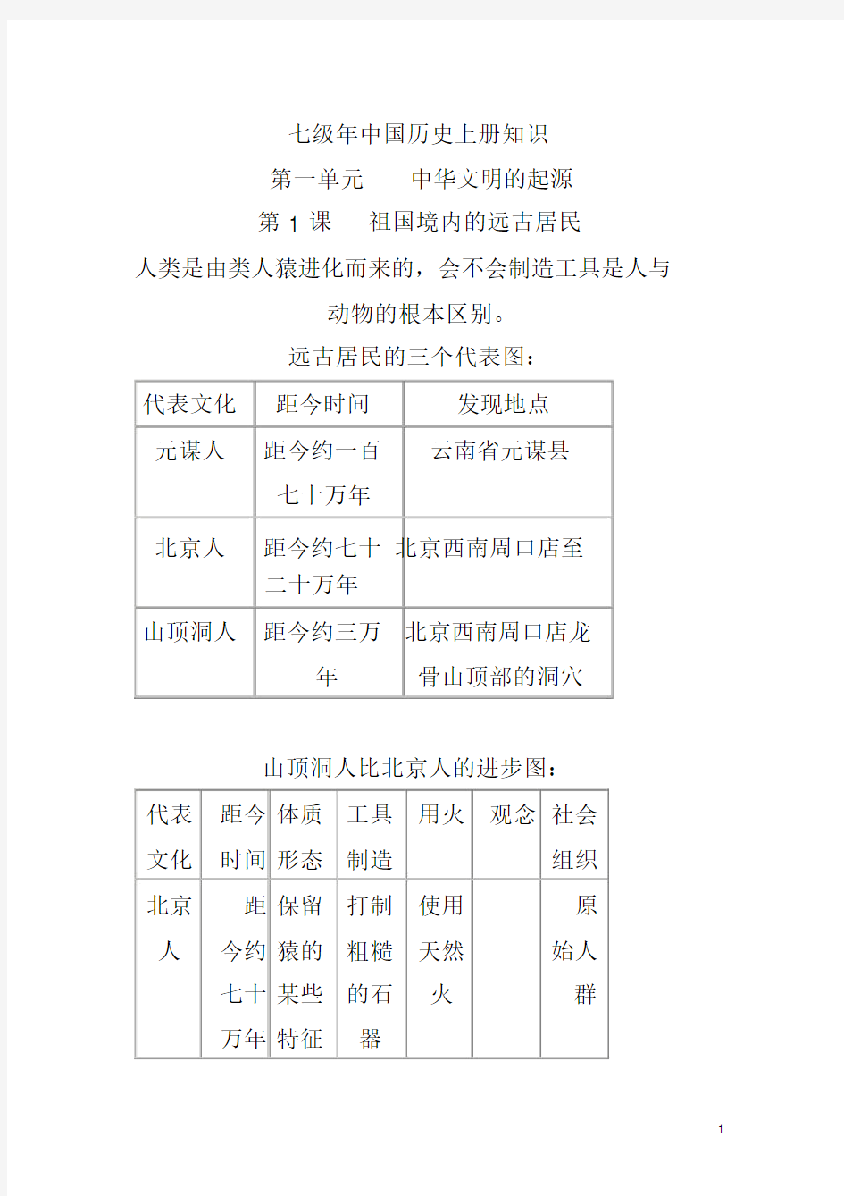 人教版七年级上历史知识点总结