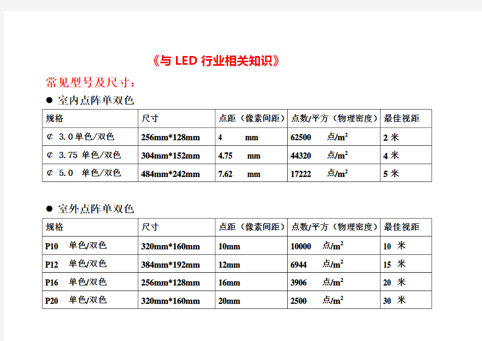 LED单元板尺寸