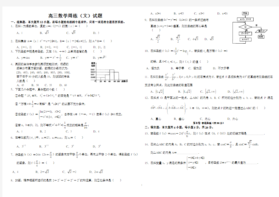 (完整word版)高三总复习文科数学测试题