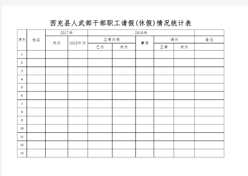 事业单位干部职工请假(休假)情况统计表