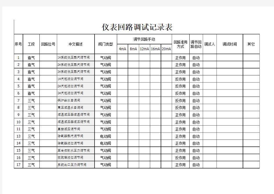 仪表回路调试记录表