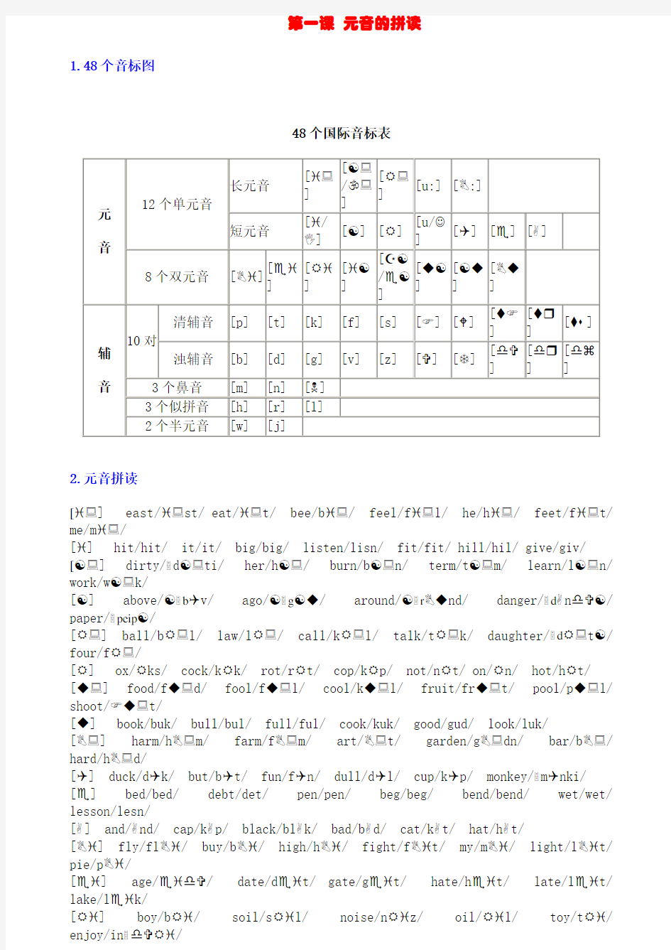 国际音标发音课完整教案电子教案