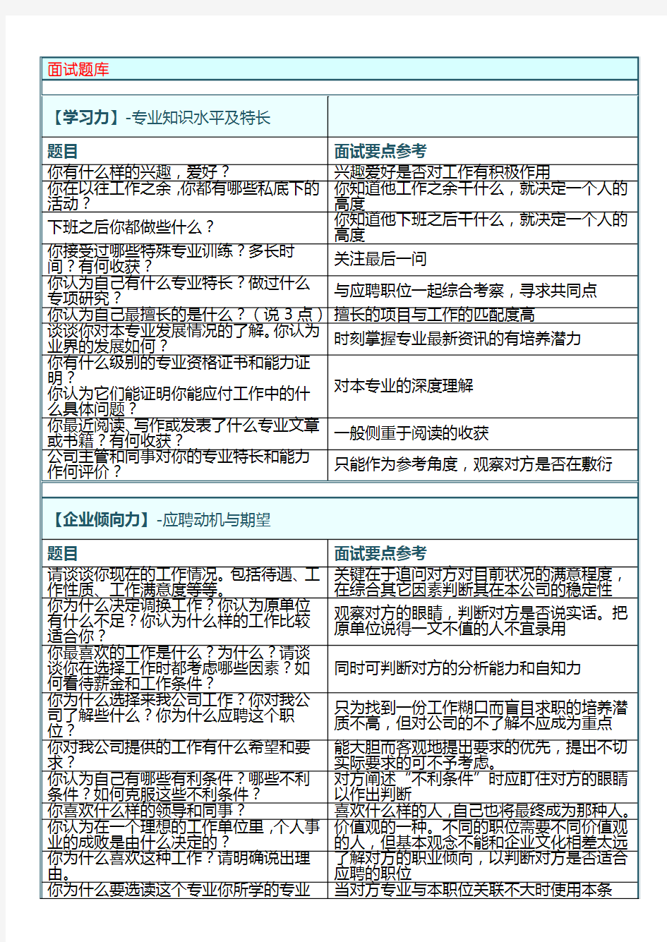 面试提问-实用版