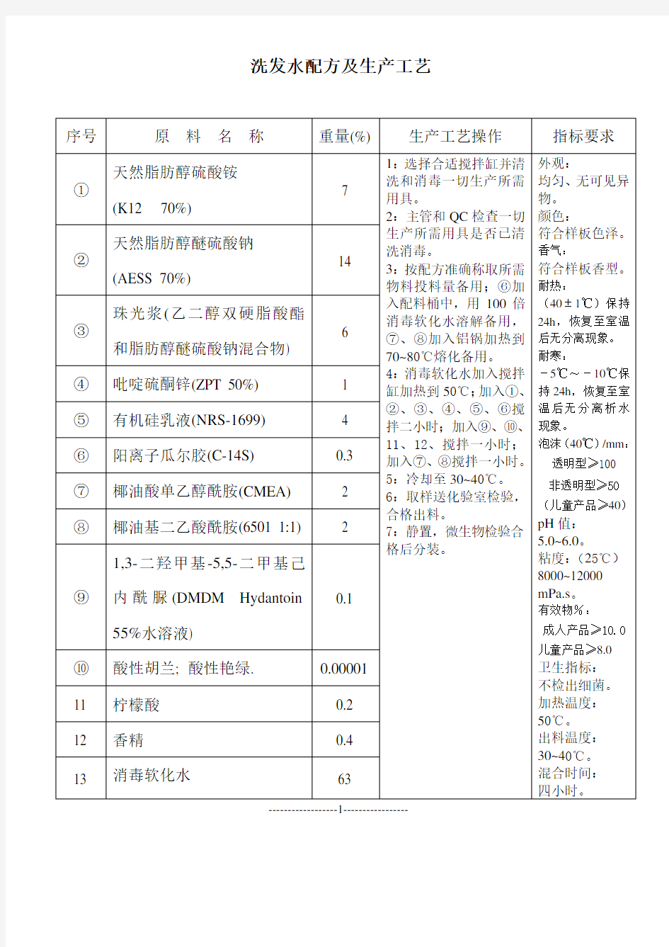 洗发水配方及生产工艺