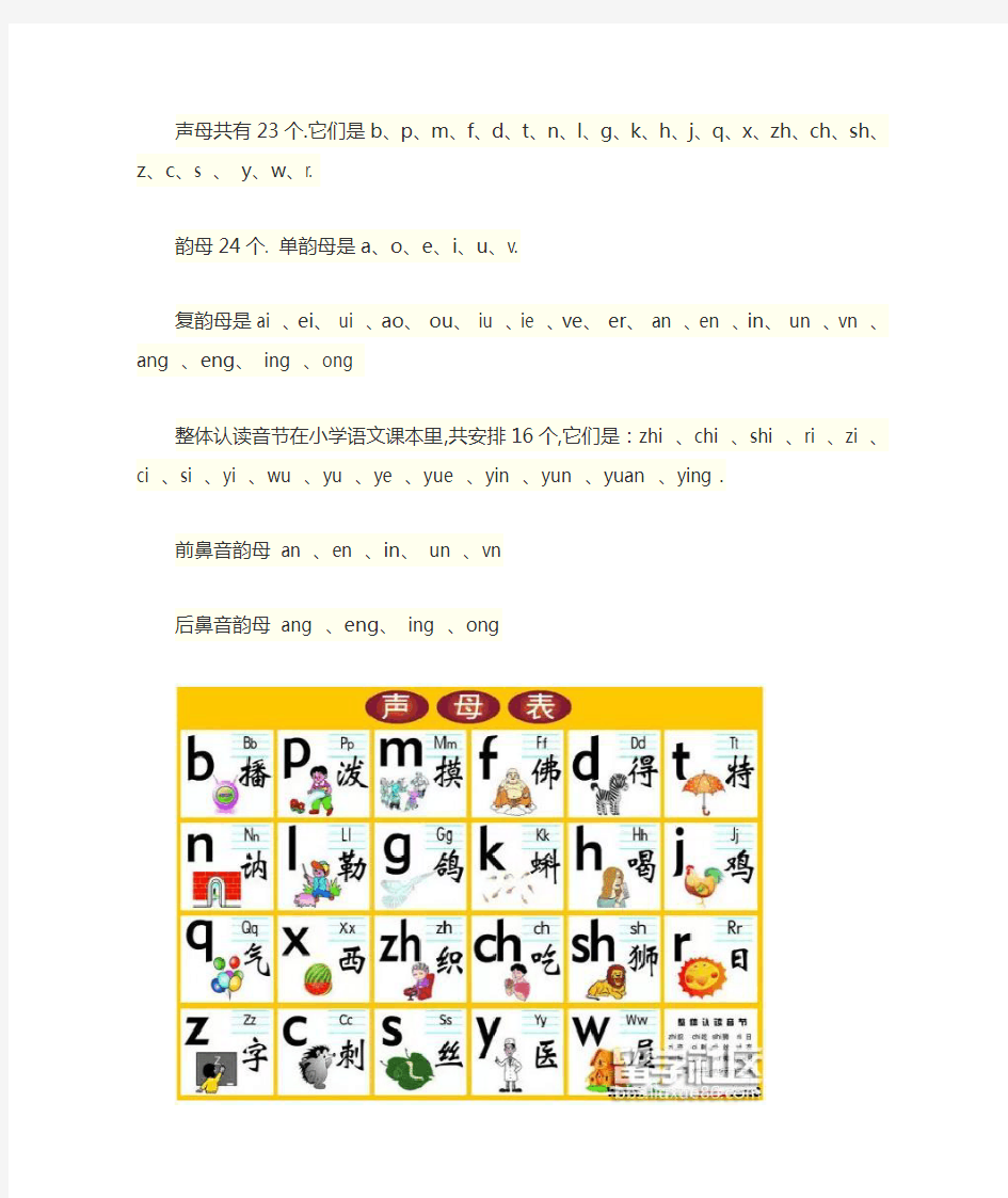 最新声母韵母表