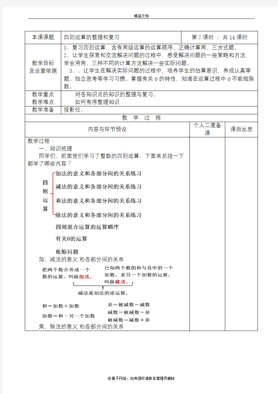 最新人教版四年级数学下册第一单元《四则运算的整理和复习》教案资料