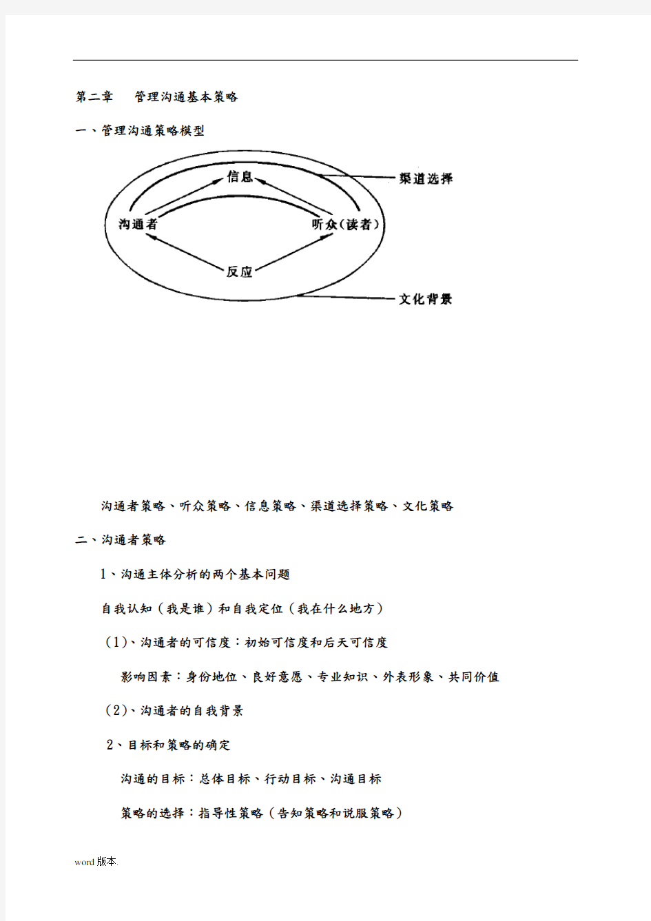 管理沟通基本策略分析