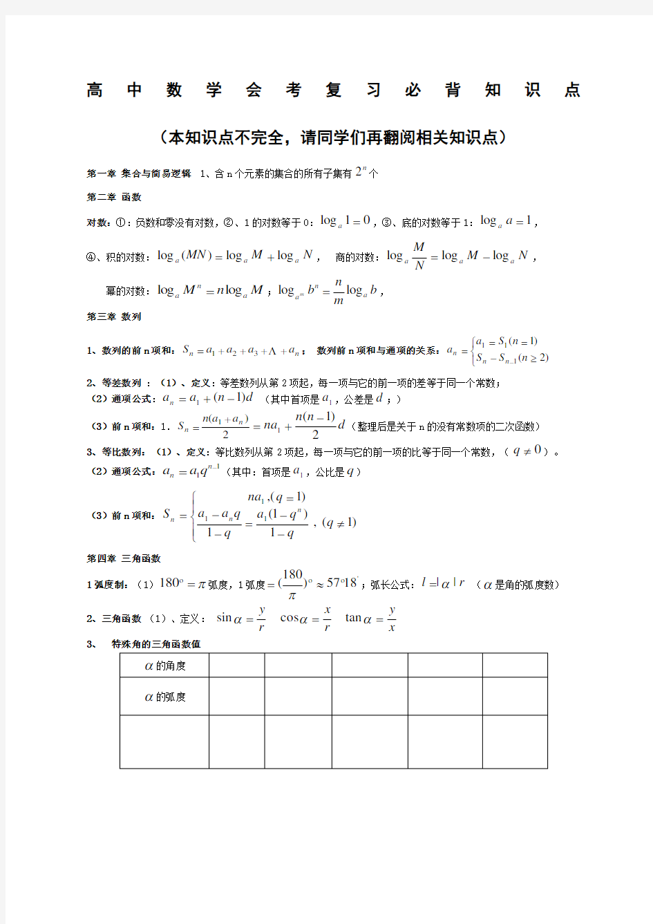 山东省高中学业水平考试数学重点及公式