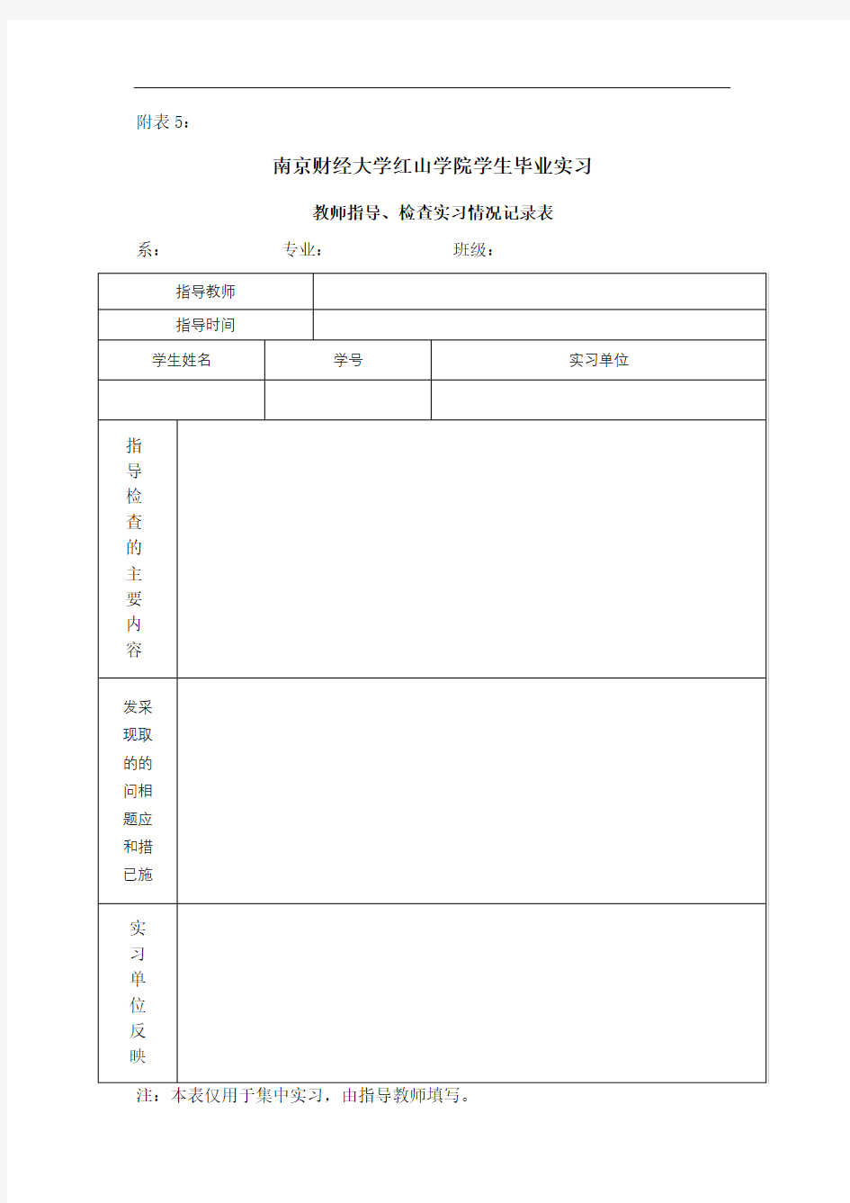 南京财经大学红山学院学生毕业实习 教师指导、检查实习情况记录表