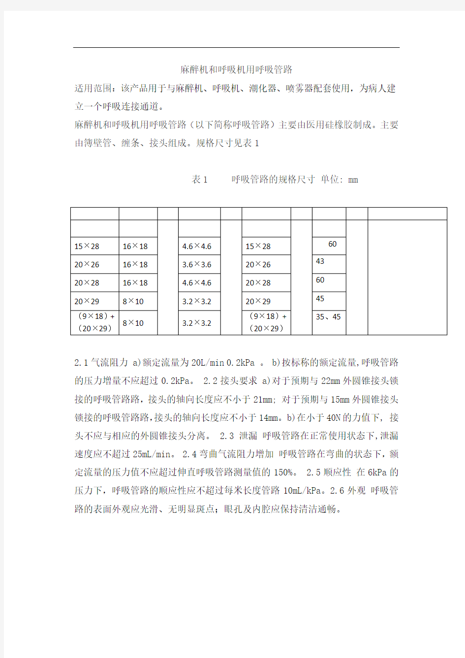 麻醉机和呼吸机用呼吸管路产品技术要求黎明